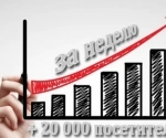 Привлечём 20 000 уникальных посетителей на сайт картинка из статьи