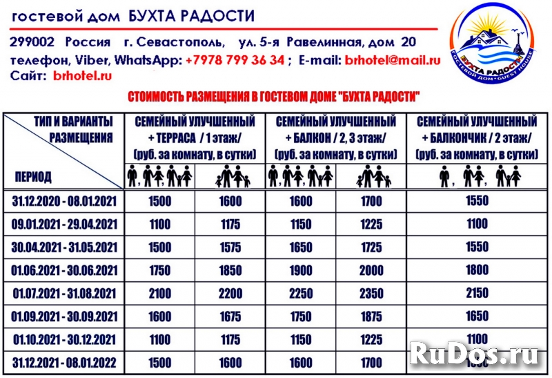 Бухта Радости - незабываемый отдых у моря изображение 5