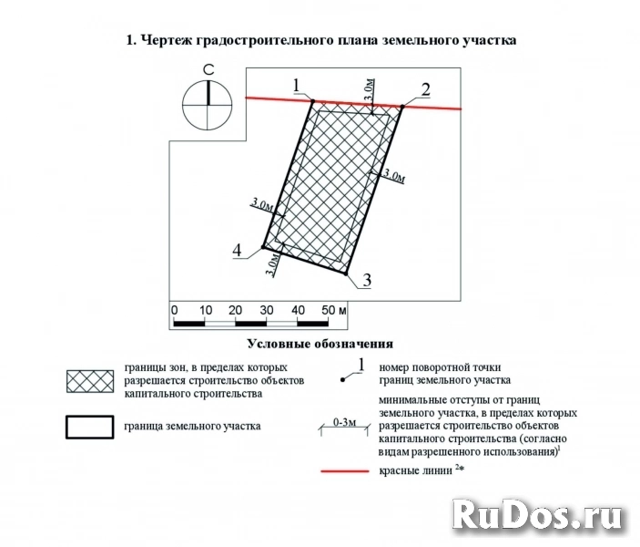 Продам коммерческую недвижимость 30 сот фотка