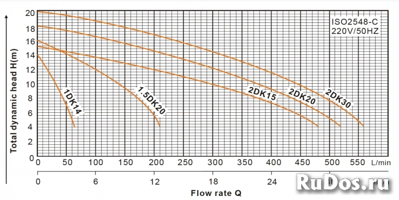 Серия DK изображение 4