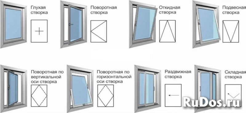 Переделка глухих окон в открывающиеся фотка