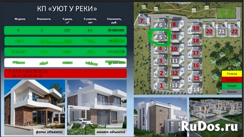 Продам коттедж в коттеджном поселке Сочи. фотка