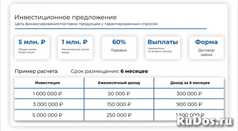 Пассивный доход на рынке beauty 60% годовых! изображение 3