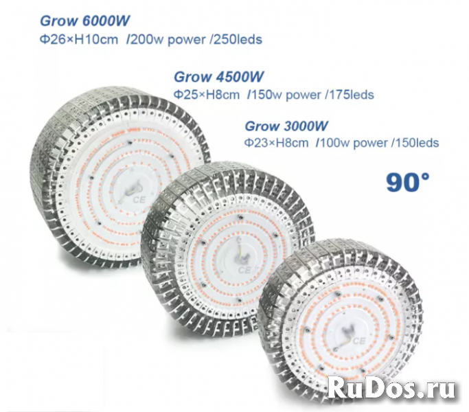 Фитосветильник (100 Вт) для растений изображение 3