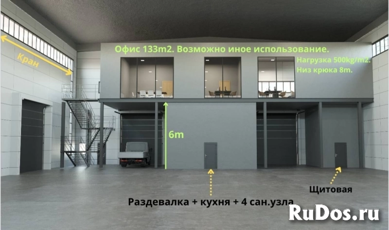 Продажа отапливаемого производственного склада 1095 кв.м. с участком 23,35 соток по Новоприозерскому шоссе изображение 8