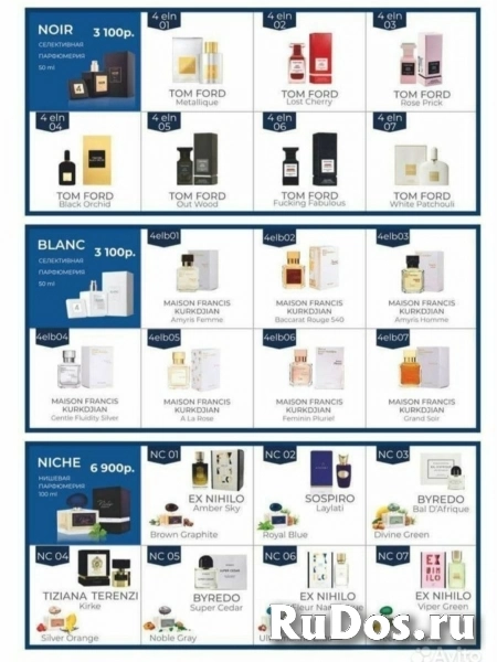 Оригинальные духи от производителя! изображение 6