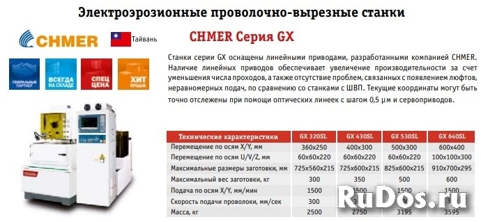 Электроэрозионные проволочно-вырезные станки фото