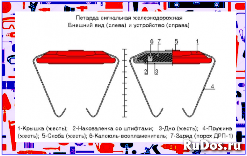 петарда сигнальная железнодорожная псж изображение 3