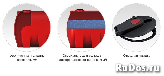 емкости КАС изображение 4