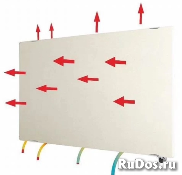 Радиатор с камнем Climastar 50x50 изображение 7