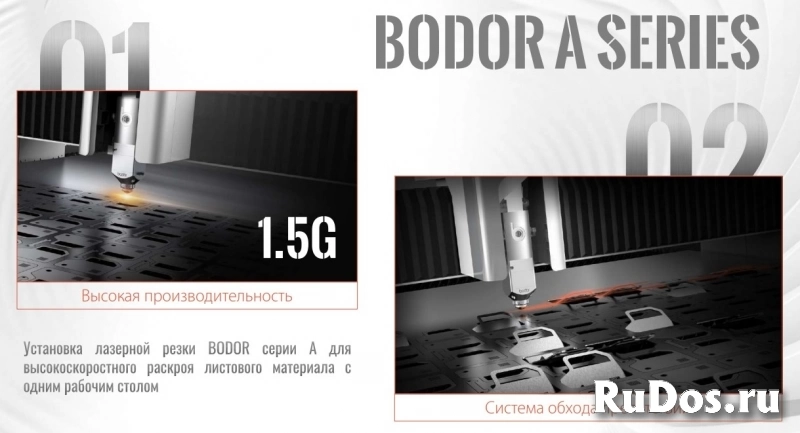 Лазерные станки BODOR фотка