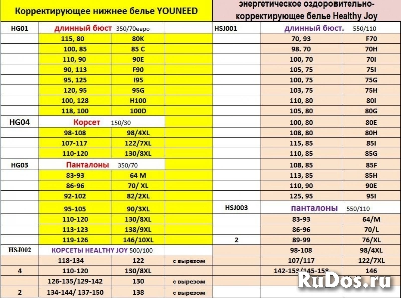 Ликвидация салона Youneed и Healthy Joy Скидки -80-90% фотка