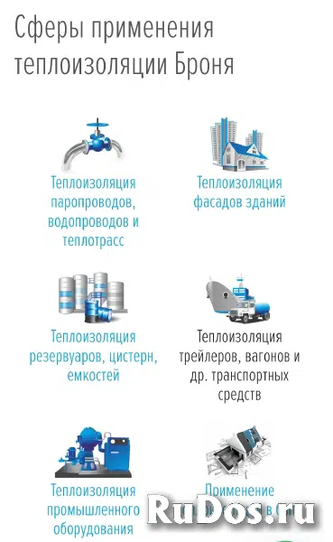Сверхтонкая тепло-гидроизоляция Броня. 1мм-50мм мин. ваты. изображение 8
