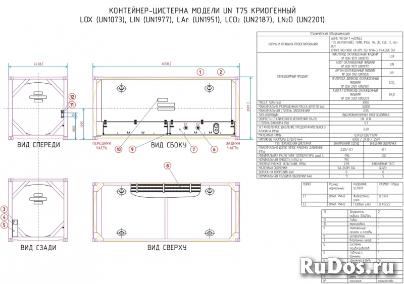 Танк-контейнер (контейнер-цистерна)  тип Т75 криогенный 19500л изображение 5