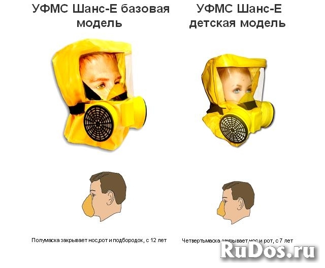 УНИВЕРСАЛЬНЫЙ ФИЛЬТРУЮЩИЙ МАЛОГАБАРИТНЫЙ САМОСПАСА фотка