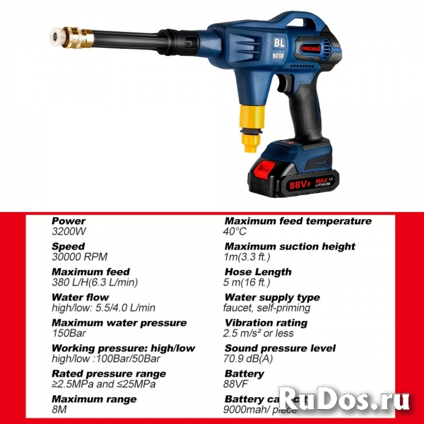 Мойка - автомойка 21V 150 бар (новая в упаковке) изображение 10