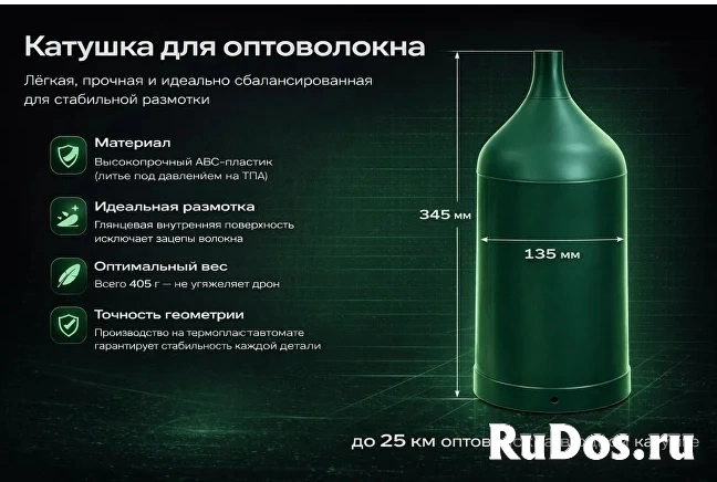 Катушка для fpv изображение 3