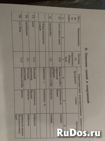 Продам участок 6 сот. ИЖС фотка