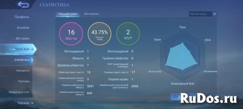 Boost аккаунта. Mobile legends фото