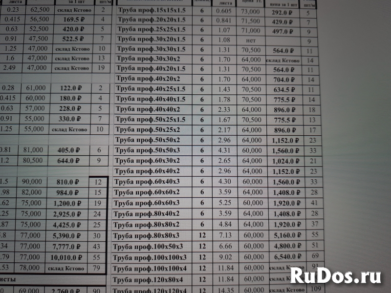 Установка Заборов Бурение Лунок фотка