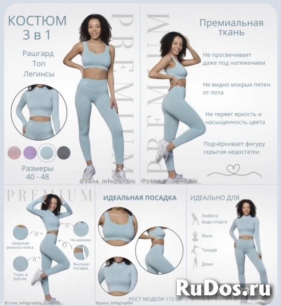 Инфографика для маркетплейсов изображение 5