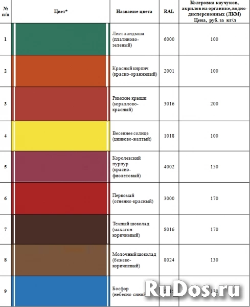 Продукция Наутилус изображение 10