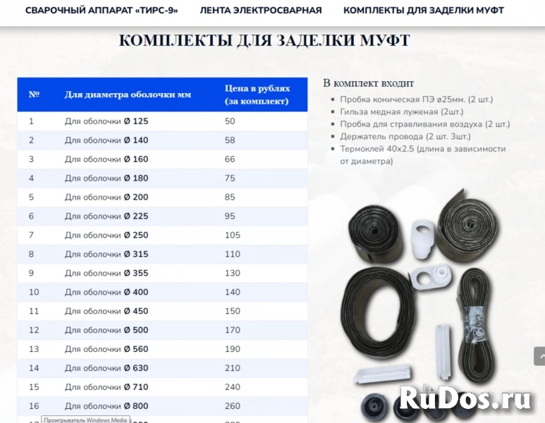 Комплект заделки стыков. изображение 5