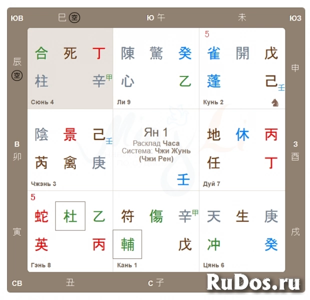 Для улучшения Вашей жизни фото