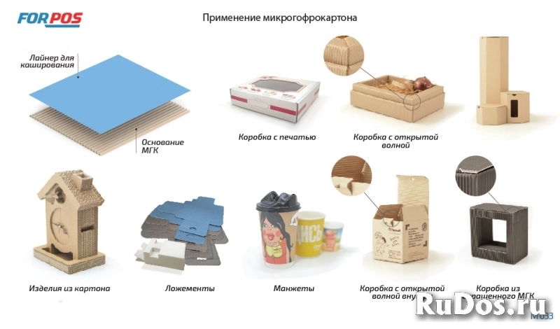 Микрогофрокартон профиль «F» фото