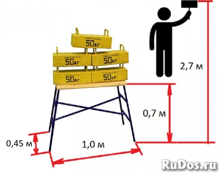 Малярный столик фотка