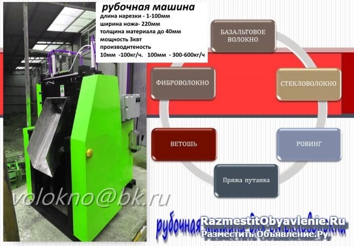 рубочная машина для стеклОволокна. фото