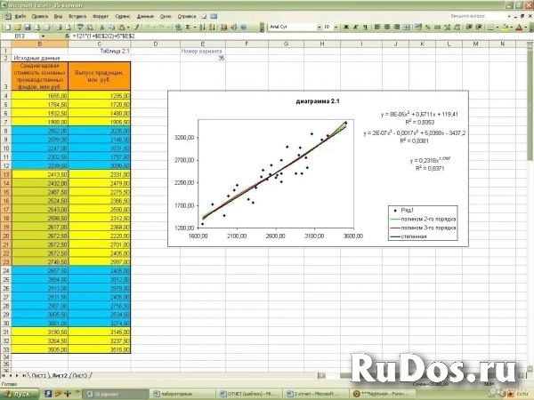 Математика, статистика, эконометрика, ЭММ и  др. предметы изображение 4