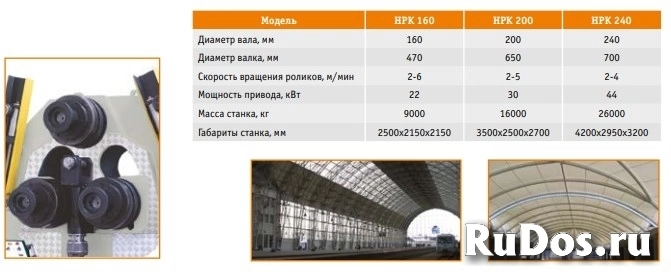 Гидравлические профилегибы фотка