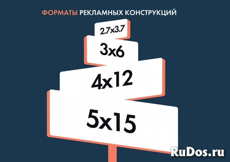 Наружная реклама в г. Москва, скидка – 70% от прайса. фотка