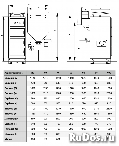 Автоматический пеллетный котел ВСКЗ-ЛЮКС изображение 7