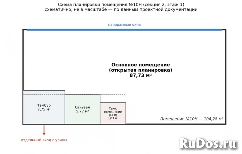 Сдам коммерческую недвижимость 104.28 м2 фотка