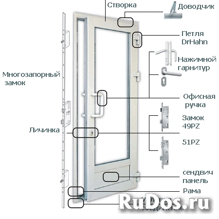 Аксессуары и комплектующие для окон, дверей, ворот фотка