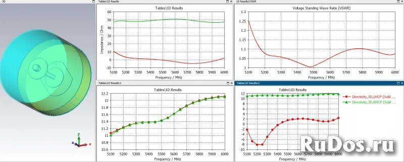 Антенна-пушка 5,8 ггц изображение 4