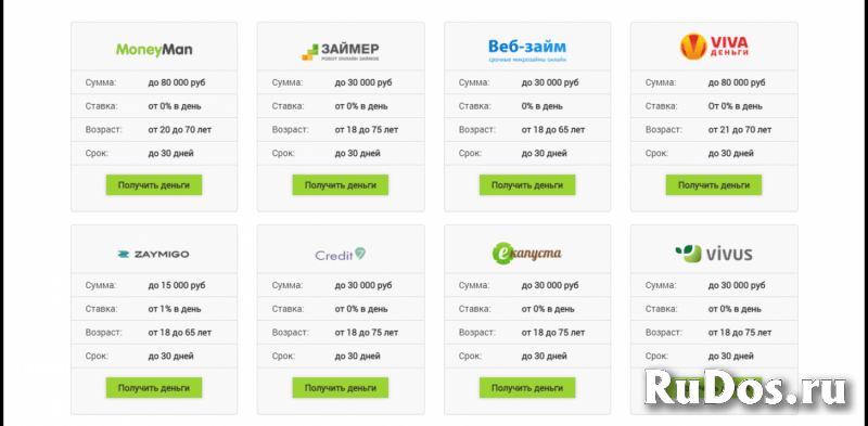 Готовый бизнес по выдаче кредитов изображение 3