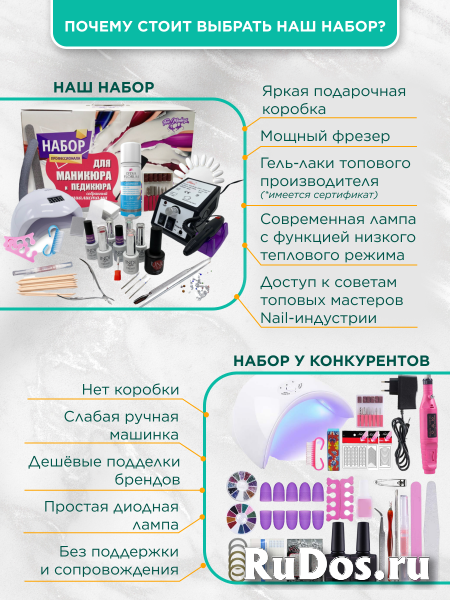 Набор для маникюра и педикюра, фрезер (аппарат для маникюра) изображение 6