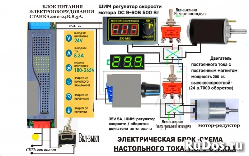Настольный токарный станок изображение 8