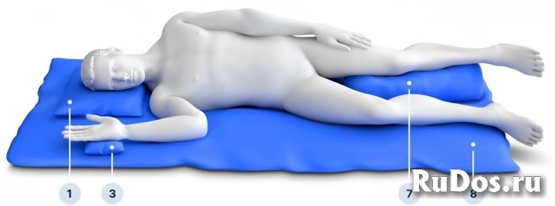 Мягкие модули с наполнителем из микросфер для лечебной физкультур изображение 3