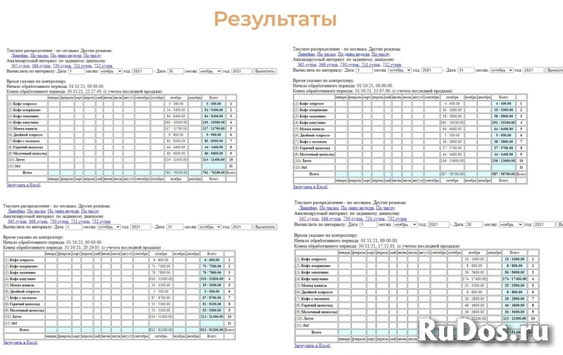 Ищу инвестора, 32тр/мес пассивный доход, гарантия фотка