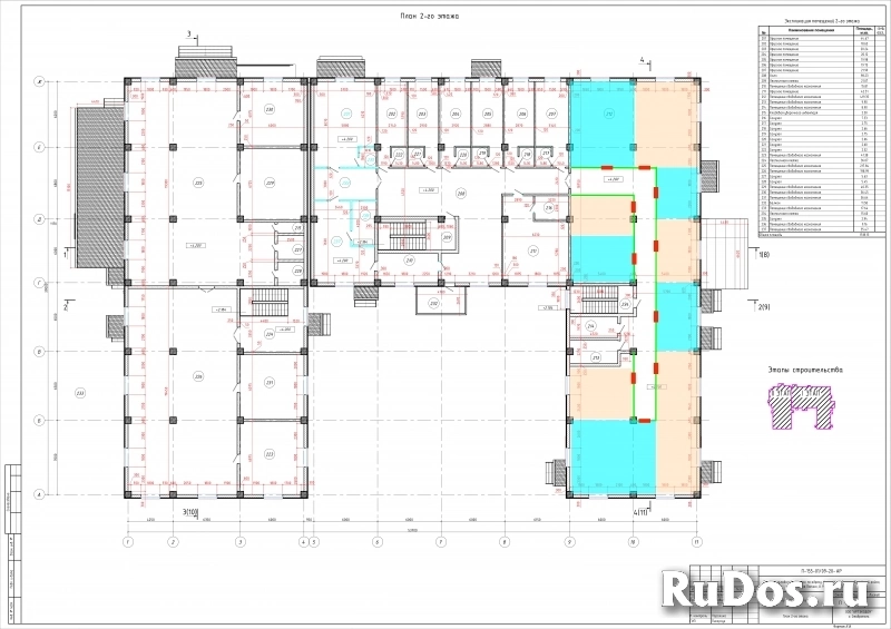 Сдам коммерческую недвижимость 72 м2 изображение 3