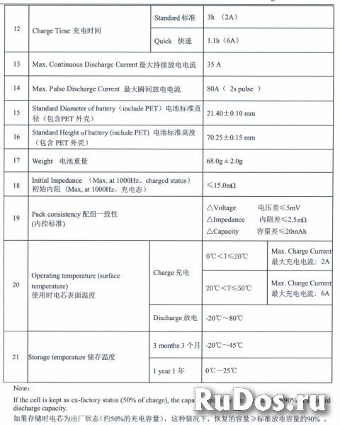 Аккумулятор 21700 4000мАч 35А изображение 5