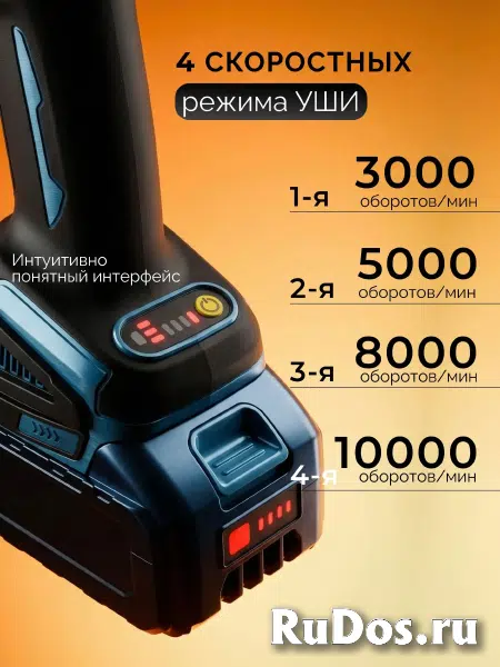 Болгарка аккумуляторная 125 с регулировкой оборотов УШМ, 36 В, 11000 об/мин, 2 АКБ, диск и кейс в комплекте изображение 3