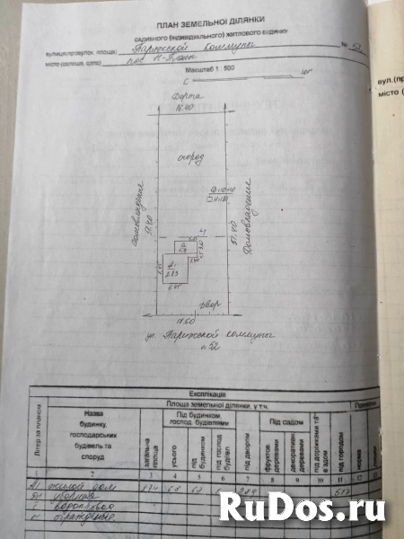 Фасадный участок 9 соток,Макеевка изображение 7