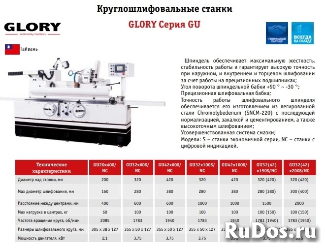 Круглошлифовальные станки фото