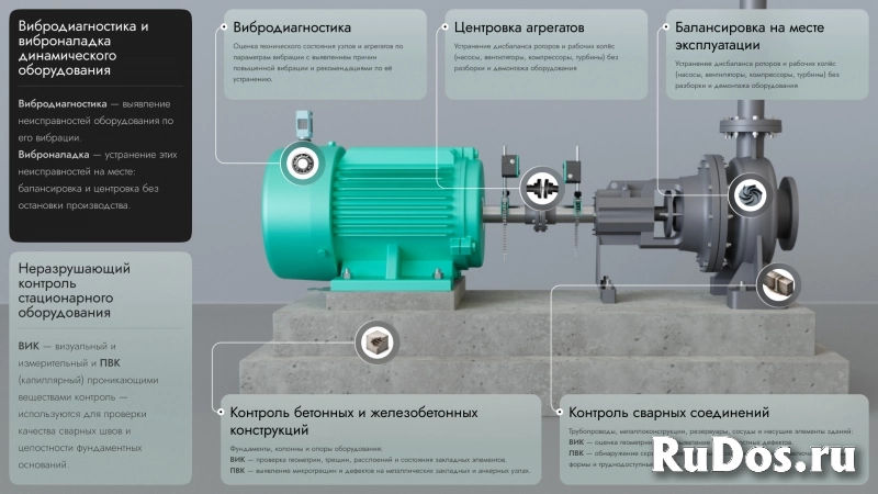 ВИБРО-ЛАЗЕР учебный центр изображение 4