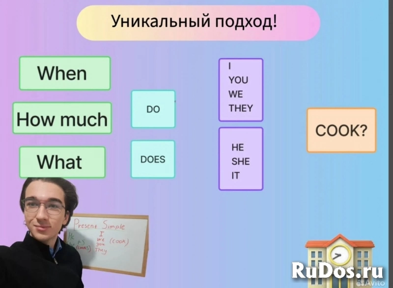 Репетитор английскому языку с 0 до A1, A2, B1 фотка